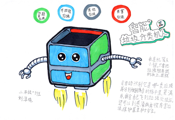 1591067736558968.jpg 2、注意减速飞行,可别把垃圾晃荡洒喽.jpg