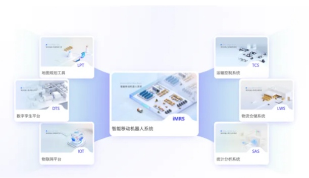 kaiyun开云官方网站移动机器人iMRS 2.0平台正式发布！